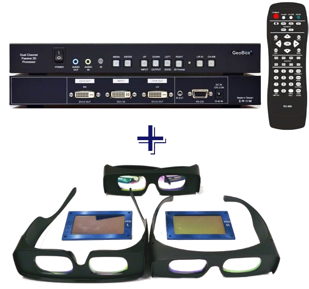 мультипроекторный контроллер, видеопроцессор Geo box VNS 